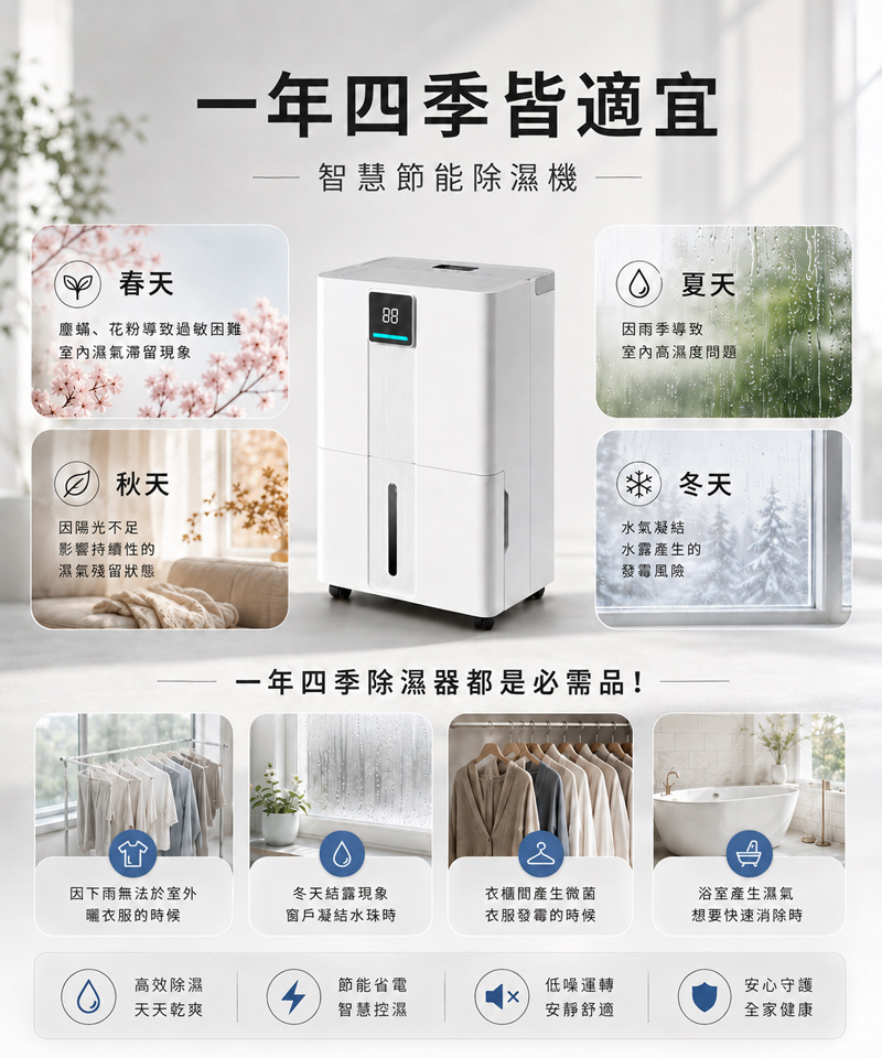 【JJPRO 家佳寶】12L 智能除濕機 2026最新一級能效 (JPDH06)