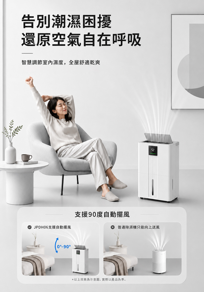 【JJPRO 家佳寶】12L 智能除濕機 2026最新一級能效 (JPDH06)