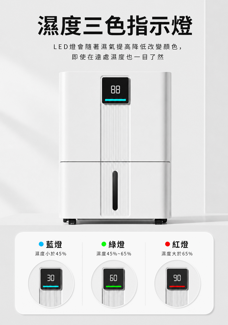 【JJPRO 家佳寶】12L 智能除濕機 2026最新一級能效 (JPDH06)
