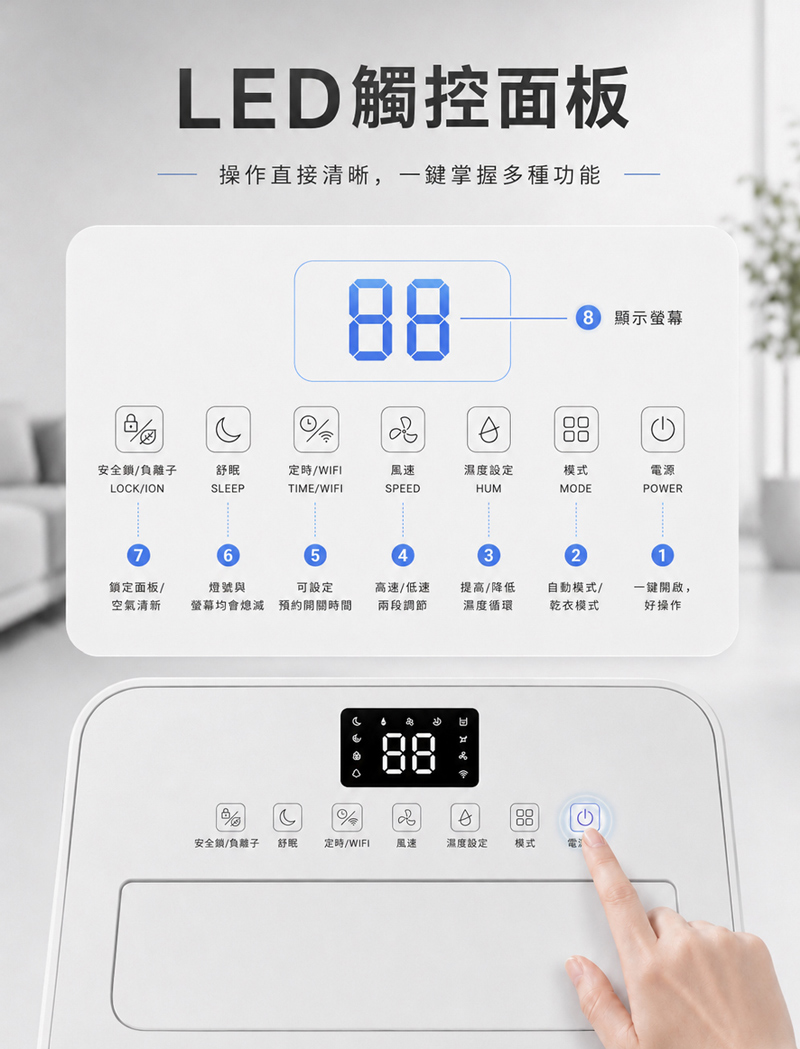 【JJPRO 家佳寶】12L 智能除濕機 2026最新一級能效 (JPDH06)