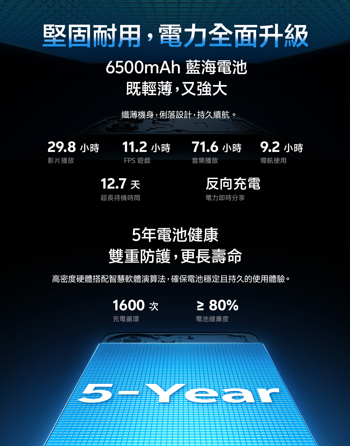 [vivo] Y05 (4G/128G) 6.74吋 4G智慧型手機