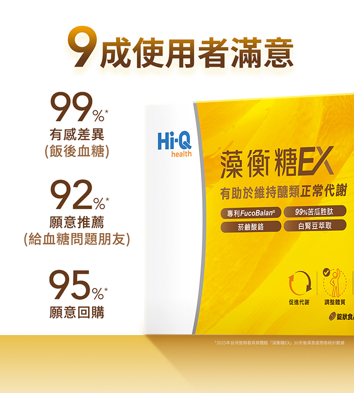 HiQ 藻衡糖EX錠