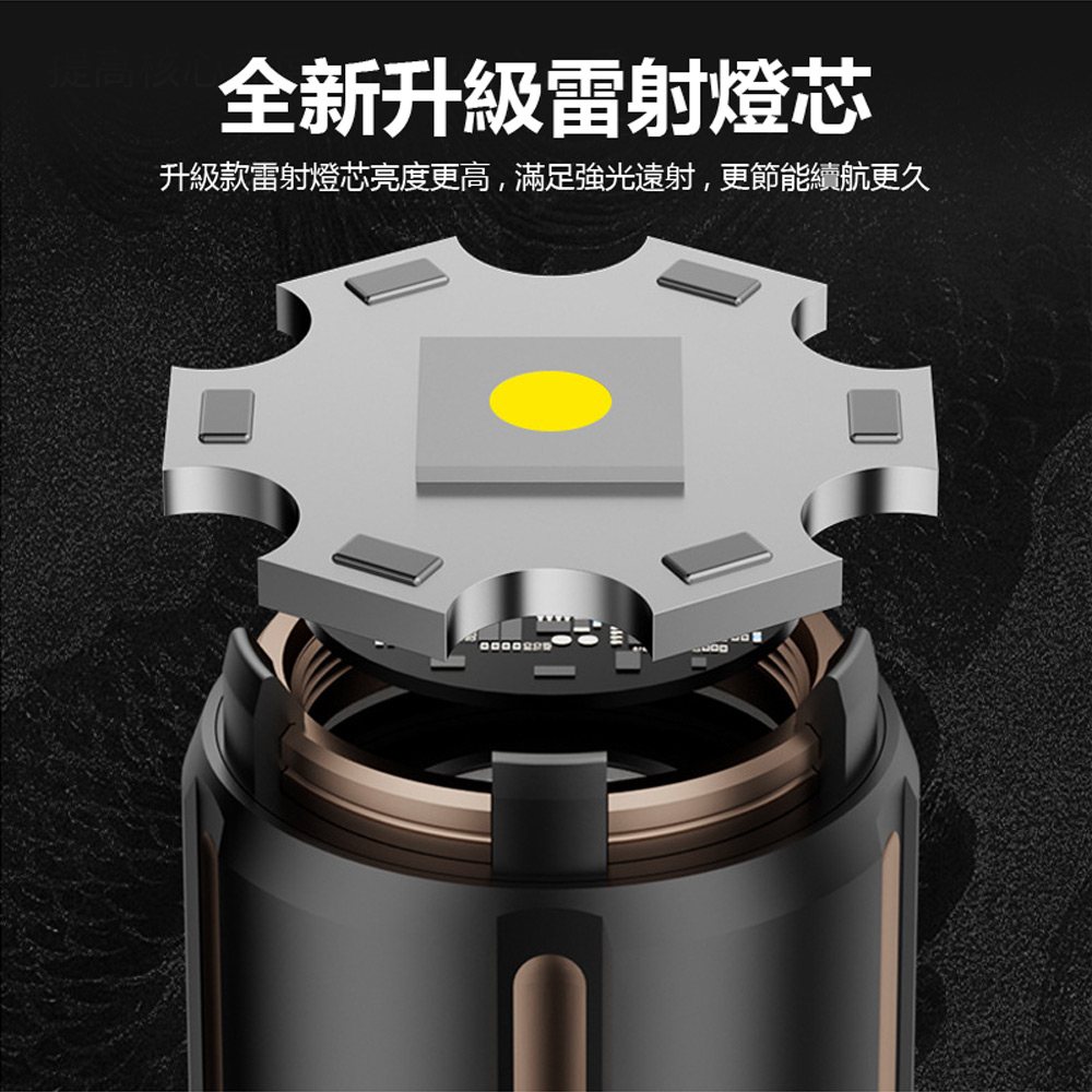 SF-2019J 天火麒麟超亮強光雷射燈+透鏡聚光應急點火 伸縮變焦聚光散光遠射照明手電筒(6檔調光)