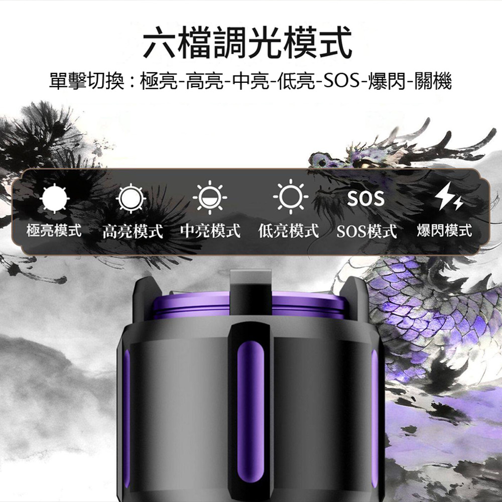 SF-2019J 天火麒麟超亮強光雷射燈+透鏡聚光應急點火 伸縮變焦聚光散光遠射照明手電筒(6檔調光)