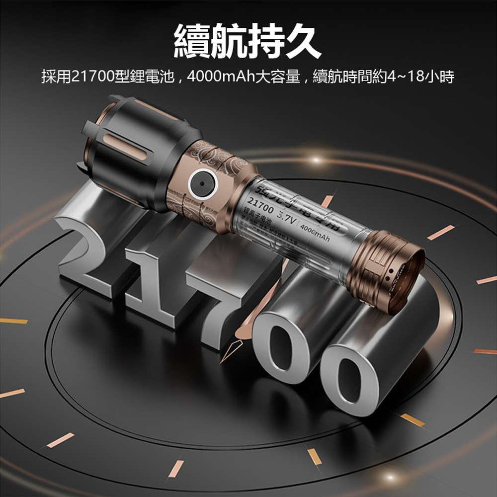 SF-2019J 天火麒麟超亮強光雷射燈+透鏡聚光應急點火 伸縮變焦聚光散光遠射照明手電筒(6檔調光)