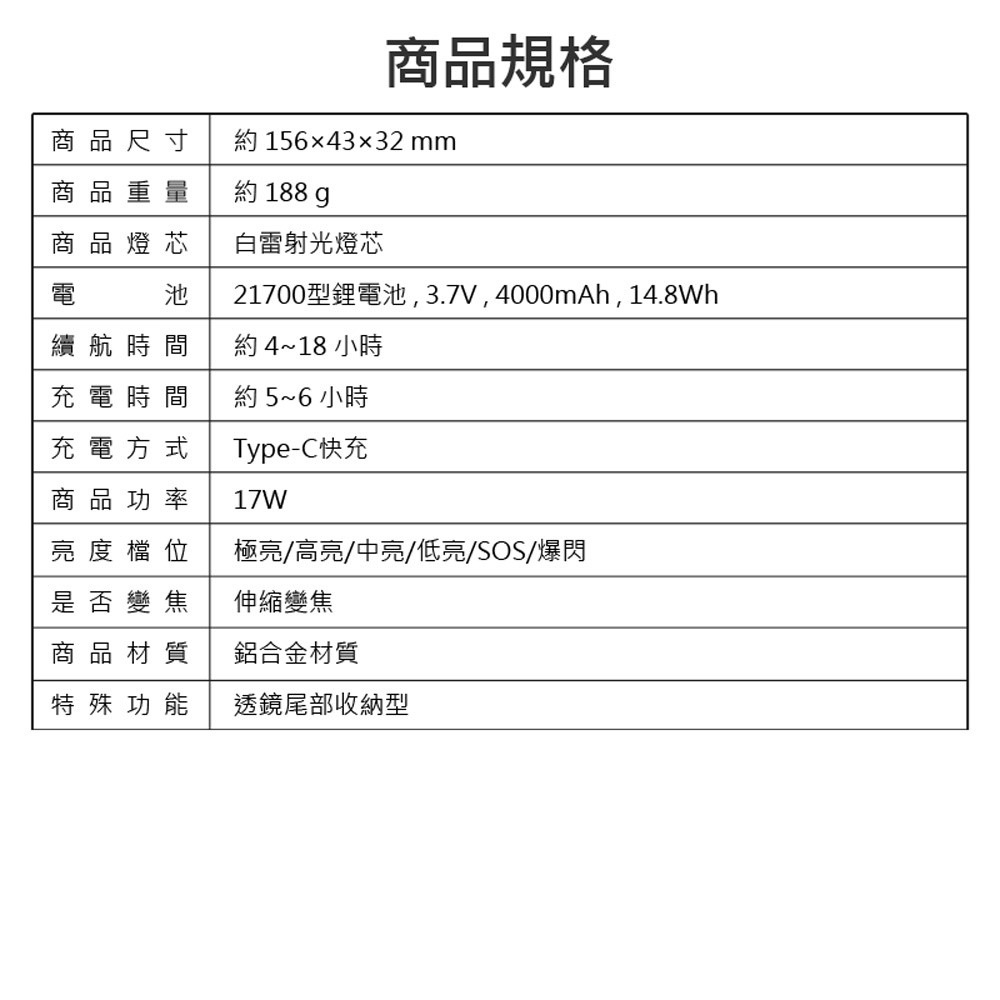 SF-2019J 天火麒麟超亮強光雷射燈+透鏡聚光應急點火 伸縮變焦聚光散光遠射照明手電筒(6檔調光)