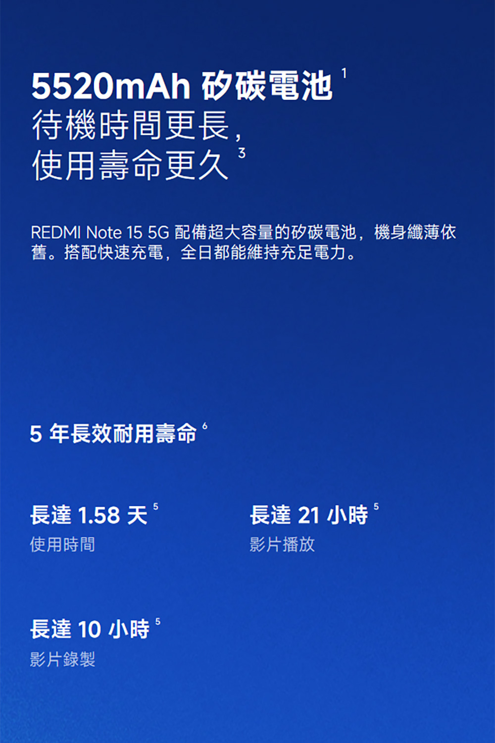 [小米] Redmi Note 15 (6G/128G) 6.77吋 5G智慧型手機