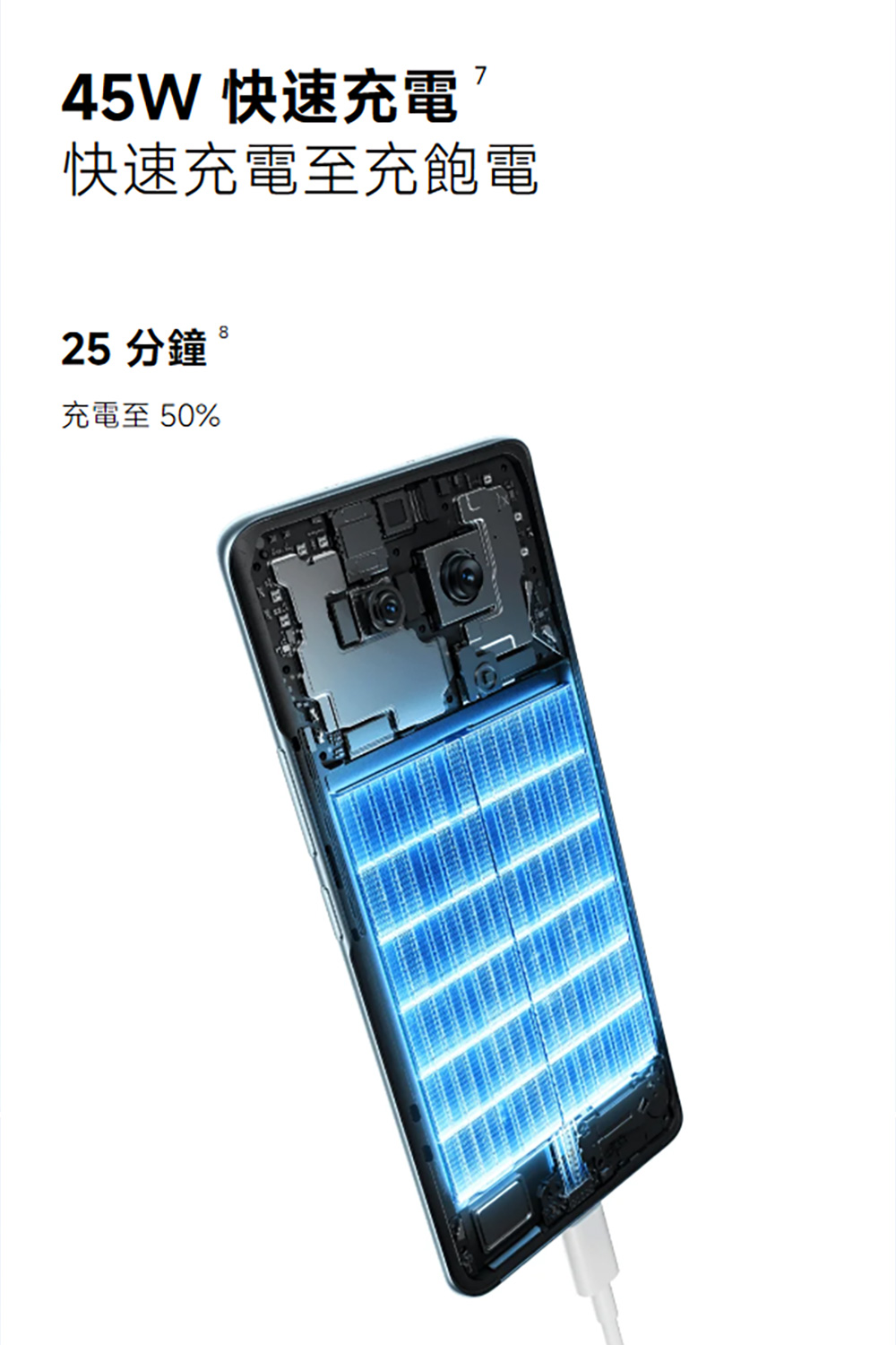 [小米] Redmi Note 15 (6G/128G) 6.77吋 5G智慧型手機