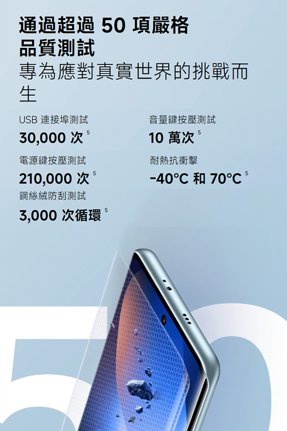 [小米] Redmi Note 15 (6G/128G) 6.77吋 5G智慧型手機