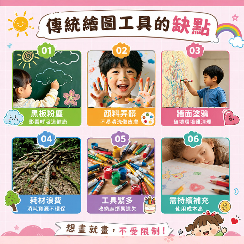 LCD彩色液晶電子手寫板 -8.5吋/12吋/16吋