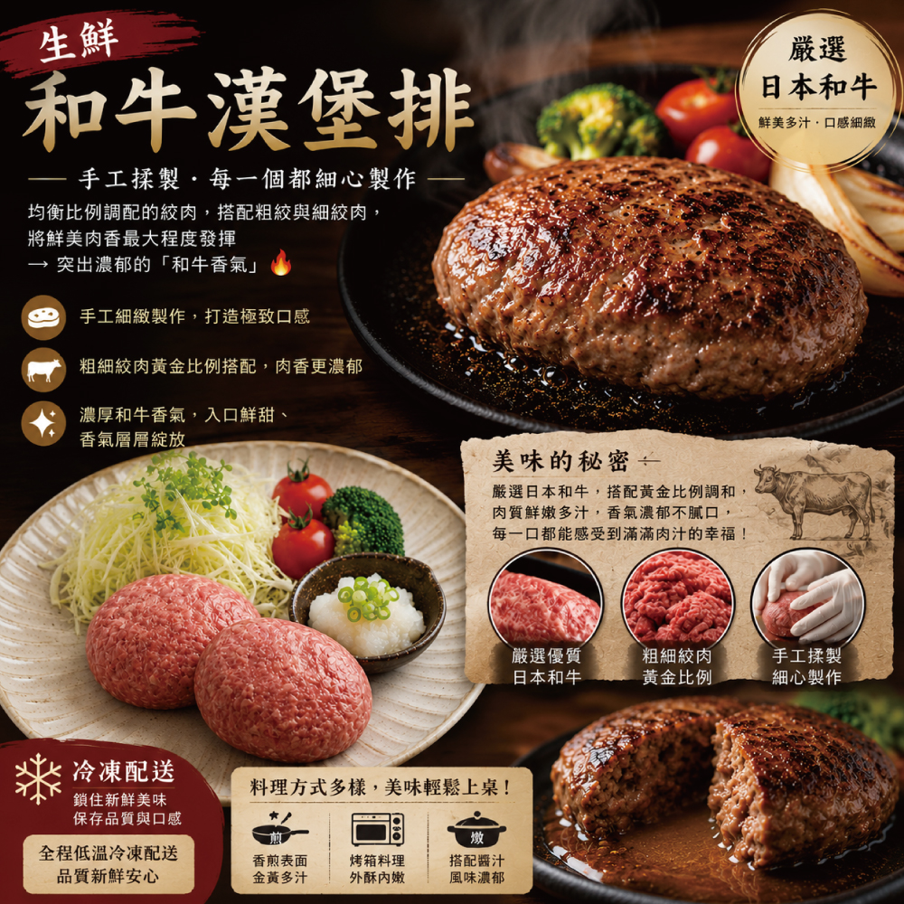約克街肉舖 手拍Ａ5和牛漢堡排