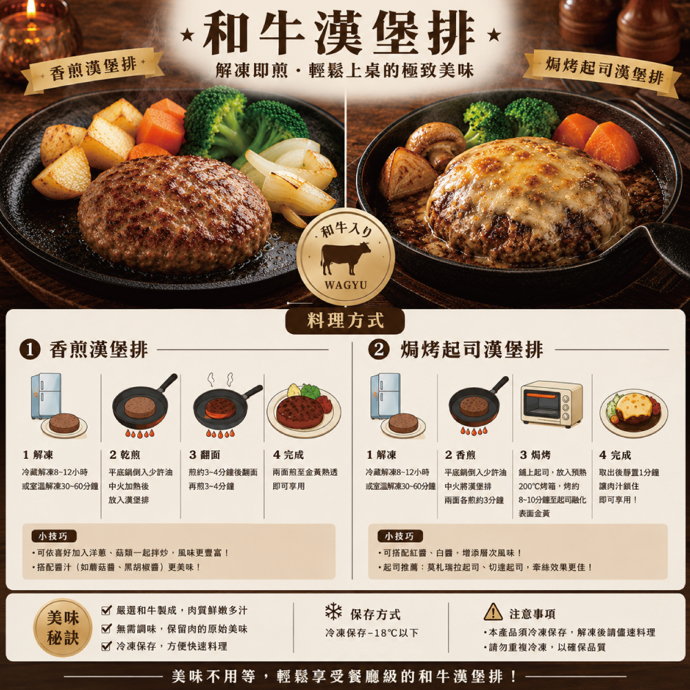 約克街肉舖 手拍Ａ5和牛漢堡排