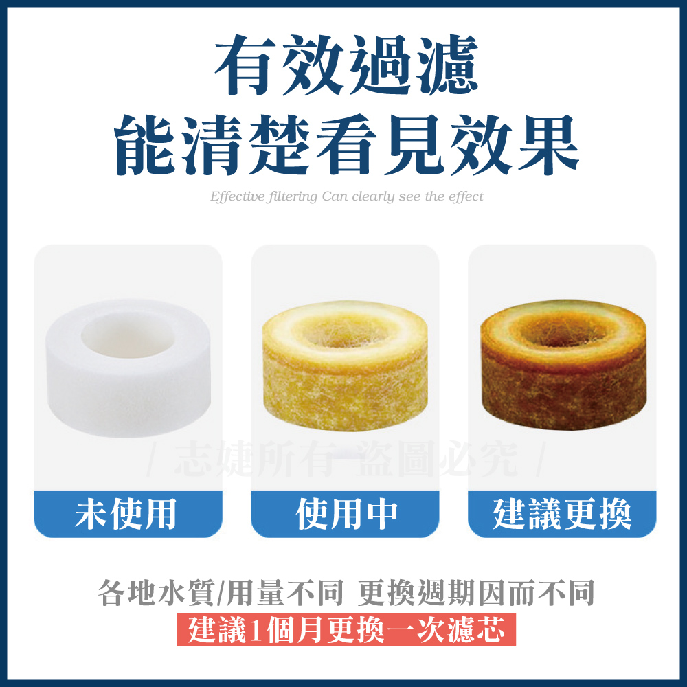 360度水龍頭過濾器(軟管款)