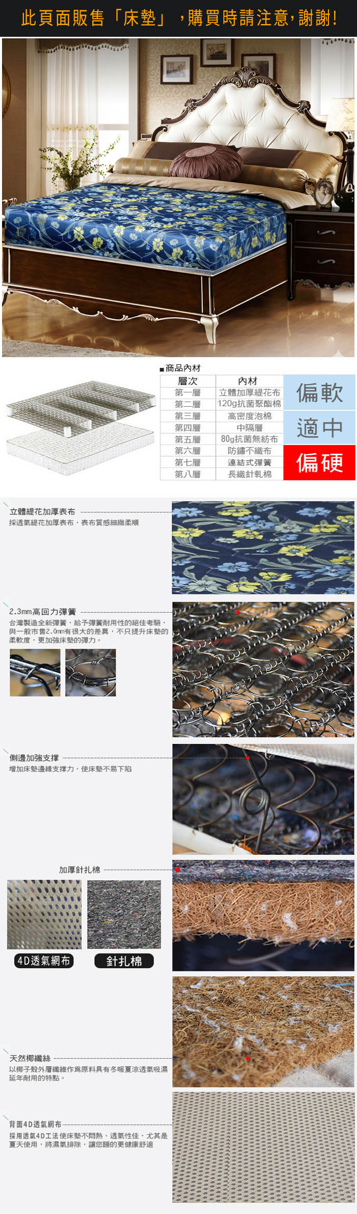 (0315合約優化)台灣製雙面睡護背式床墊