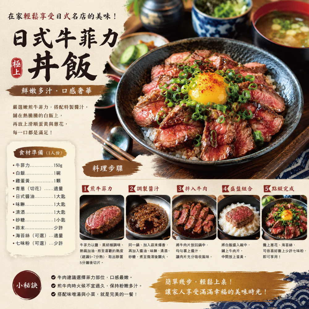 豪鮮牛肉 草原之心熟成菲力厚切