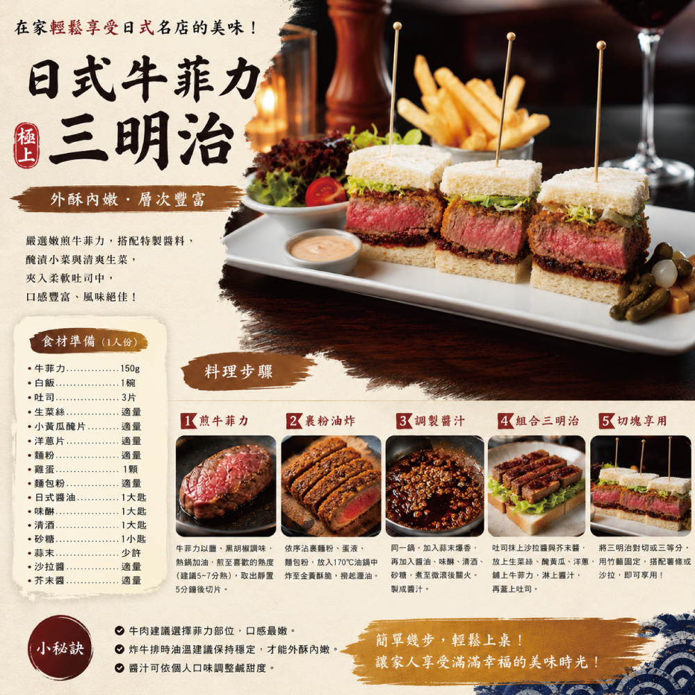 豪鮮牛肉 草原之心熟成菲力厚切