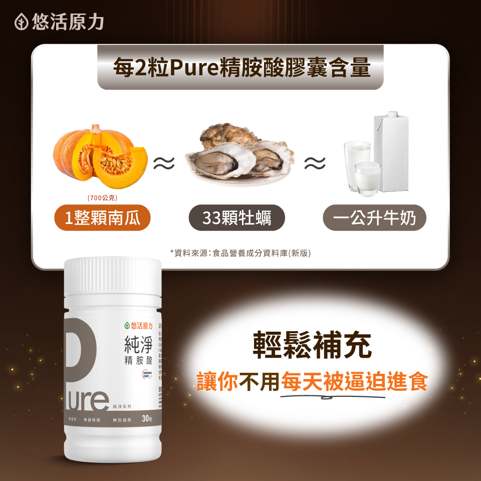 【悠活原力】99%高純度左旋精胺酸膠囊(30入/瓶) 精胺酸粉 運動補給 運動保健 左旋精胺酸 L-精氨酸 Pure