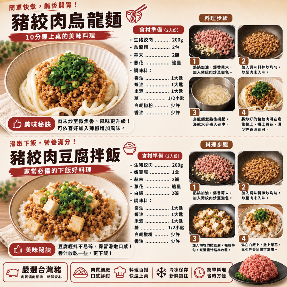 【約克街肉鋪】台灣純淨豬後腿絞肉