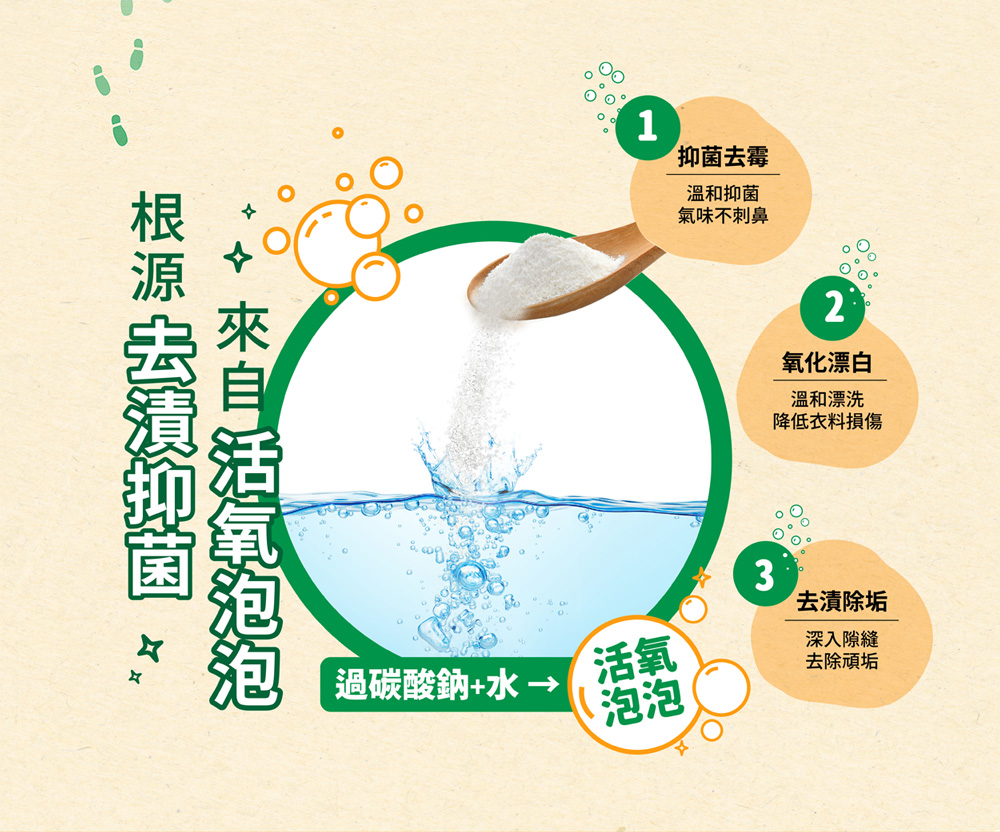加倍潔 過碳酸鈉去污粉600g