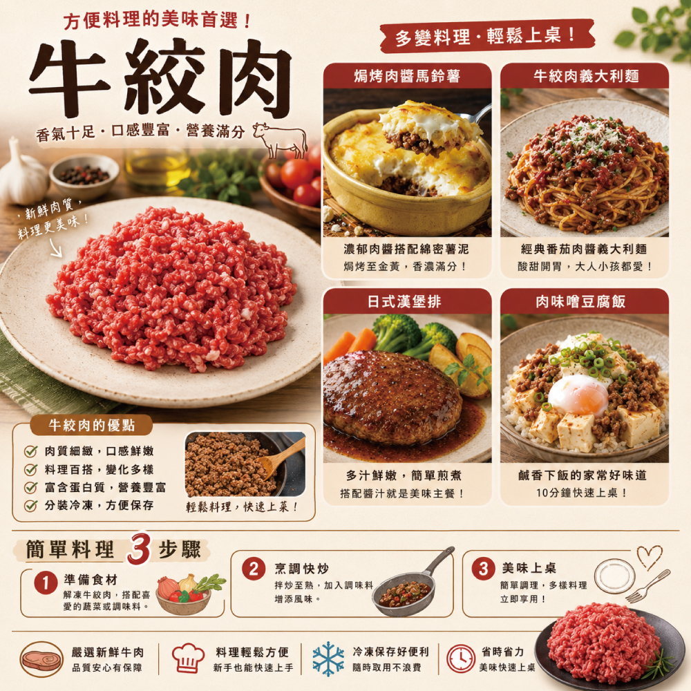 【約克街肉鋪】純牛肉 草飼背肩牛絞肉