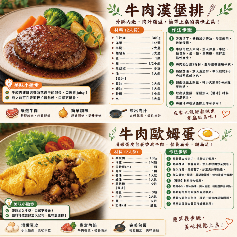 【約克街肉鋪】純牛肉 草飼背肩牛絞肉