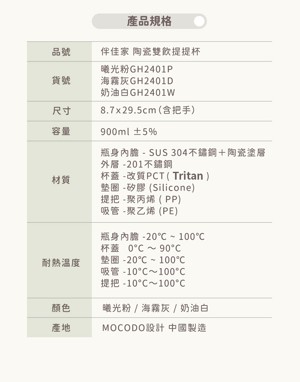 【伴佳家】陶瓷雙飲提提杯 900ml大容量 直飲吸管兩用 (多色可選)