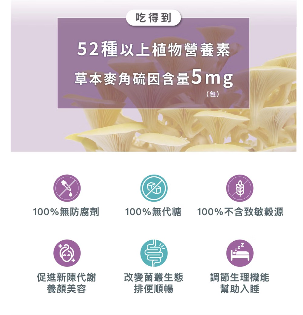 新包裝 ROS 女神穀胱酵素 (與虎尾科大蔡教授合作)