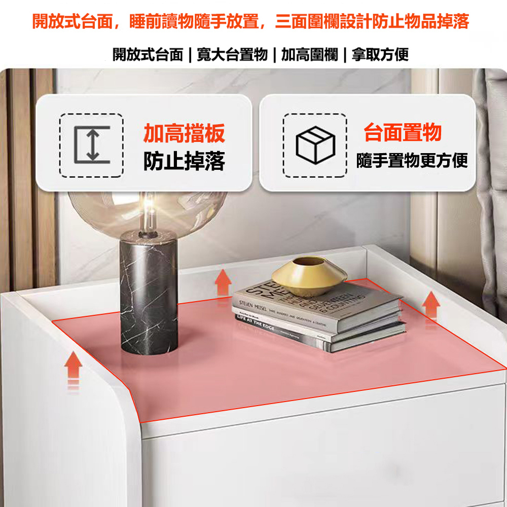 【E家工廠】雙抽床頭櫃 簡易床邊櫃 雙抽床邊桌 小型邊桌 抽屜櫃 049