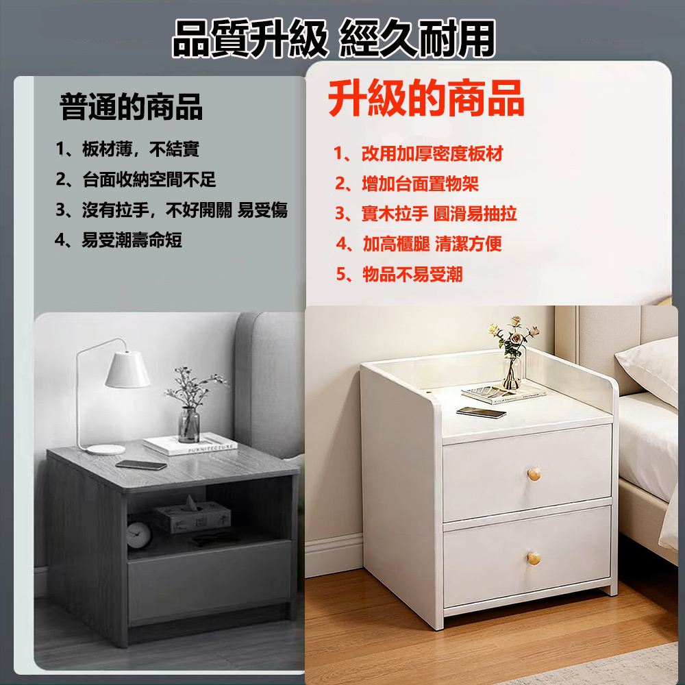 【E家工廠】雙抽床頭櫃 簡易床邊櫃 雙抽床邊桌 小型邊桌 抽屜櫃 049