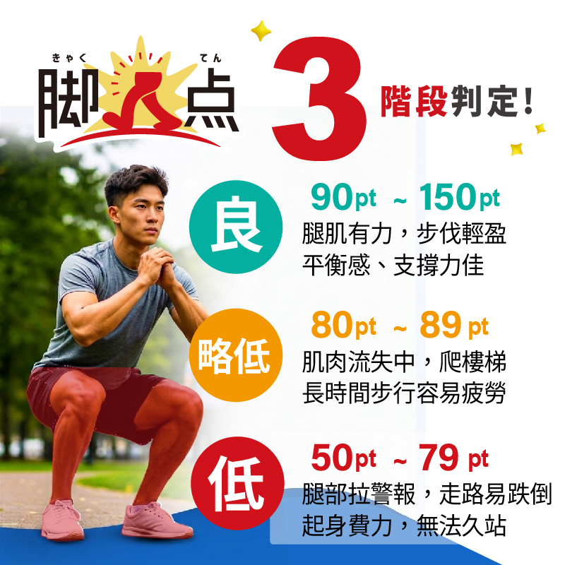 TANITA十合一藍牙腳點智能體組成計BC-775