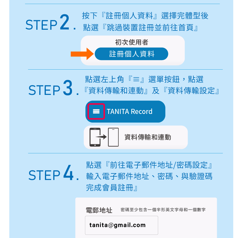 TANITA十合一藍牙腳點智能體組成計BC-775