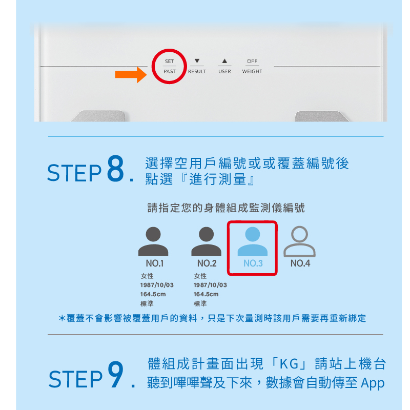 TANITA十合一藍牙腳點智能體組成計BC-775