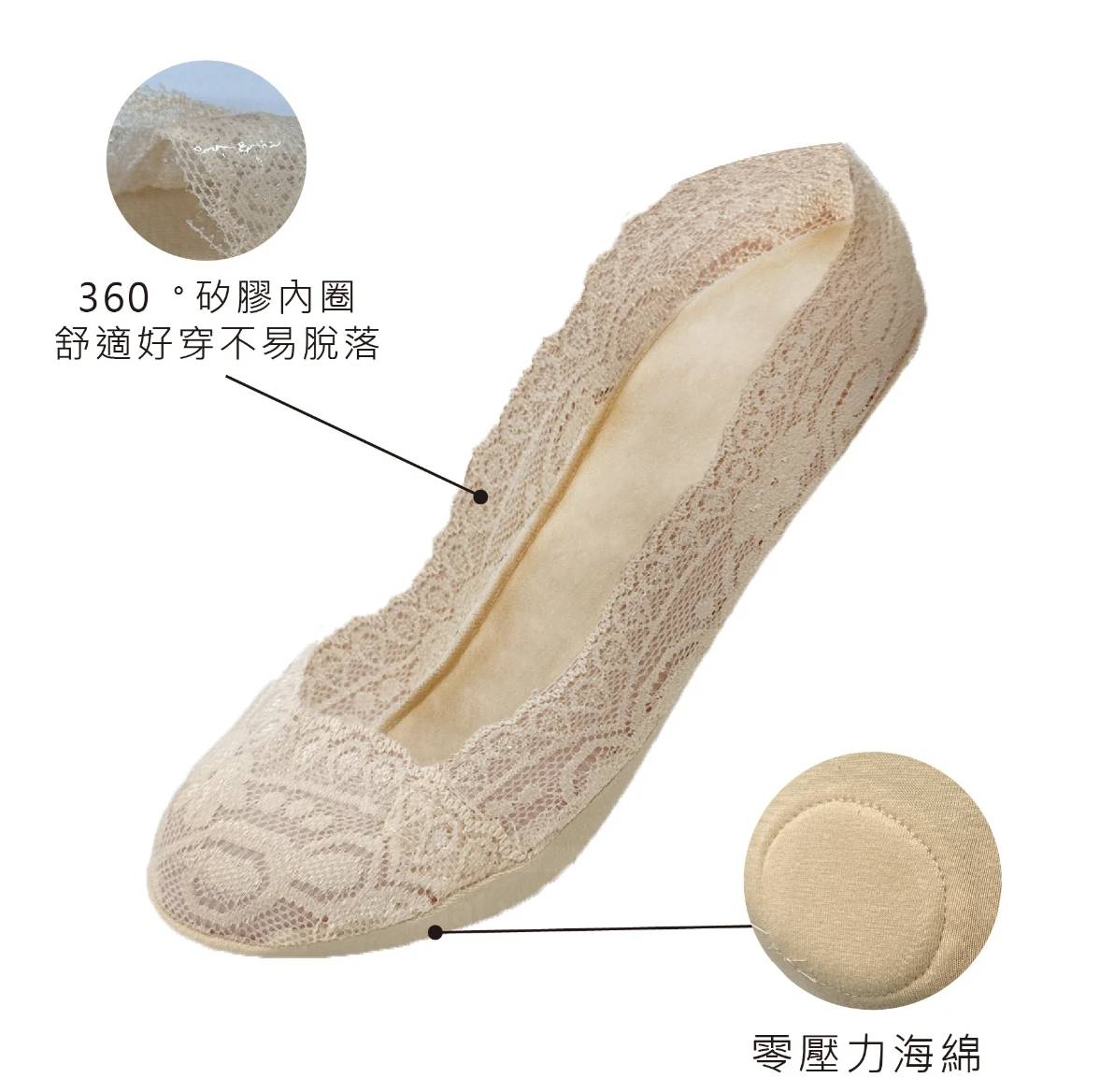 凱美棉業 前掌減壓 隱形蕾絲襪套