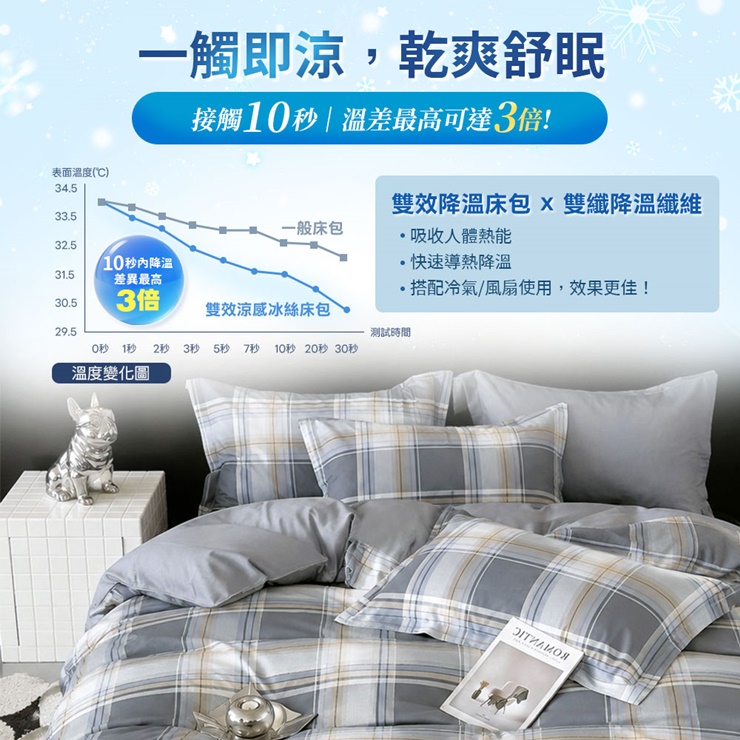 涼感系列床包/涼被 260601