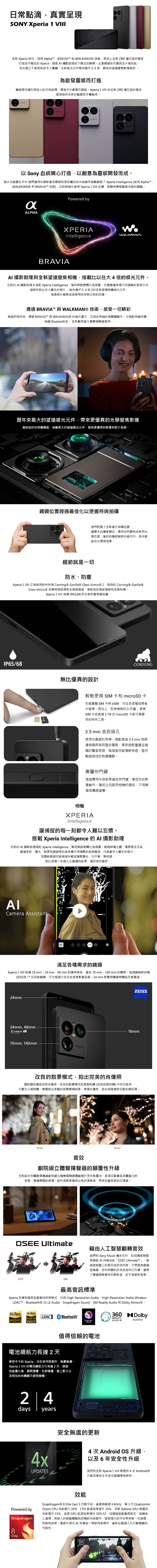 Sony Xperia 1 VIII (12G/256G)