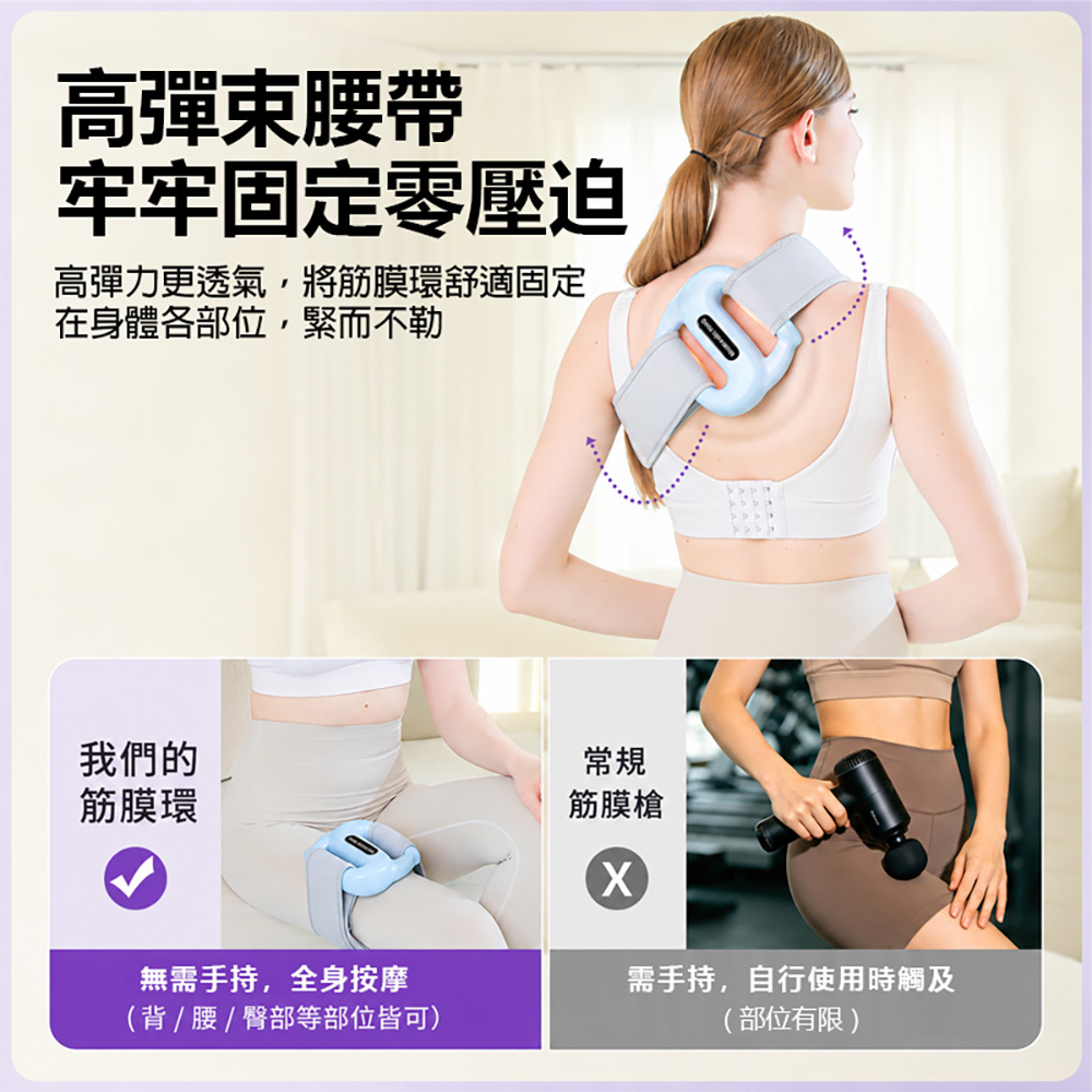 MR-H19 多功能筋膜環(五檔震動 三種模式 手持配戴多功用 全身靈活按摩 贈束腰帶)