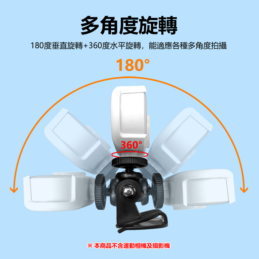Shot-B1 運動相機第一人稱攝影 夾式可拆卸轉接底座(適用多款GoPro/相機/攝影機 1/4螺絲轉接頭)