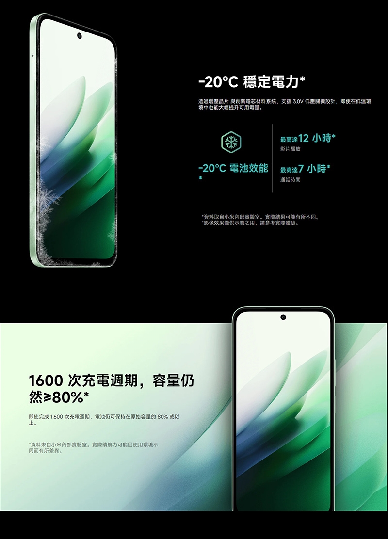 紅米 Redmi 15 (4G/128G) 6.9吋 5G 智慧型手機