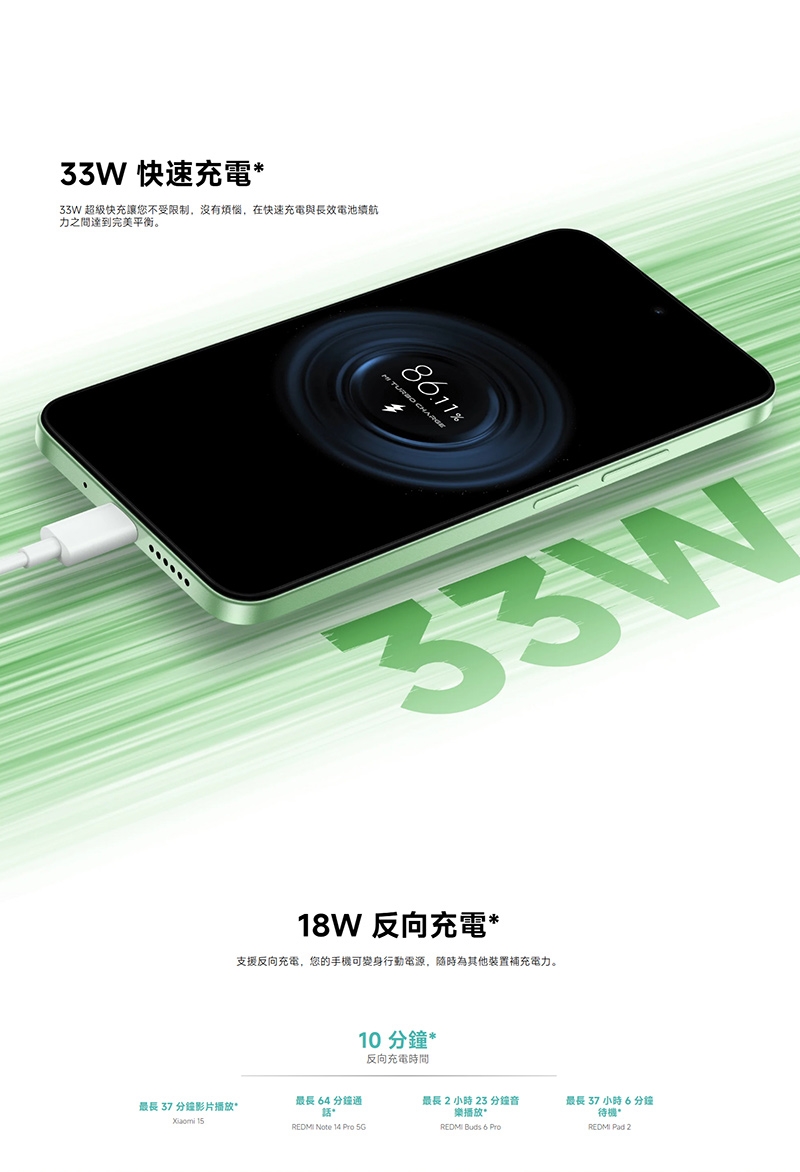 紅米 Redmi 15 (4G/128G) 6.9吋 5G 智慧型手機