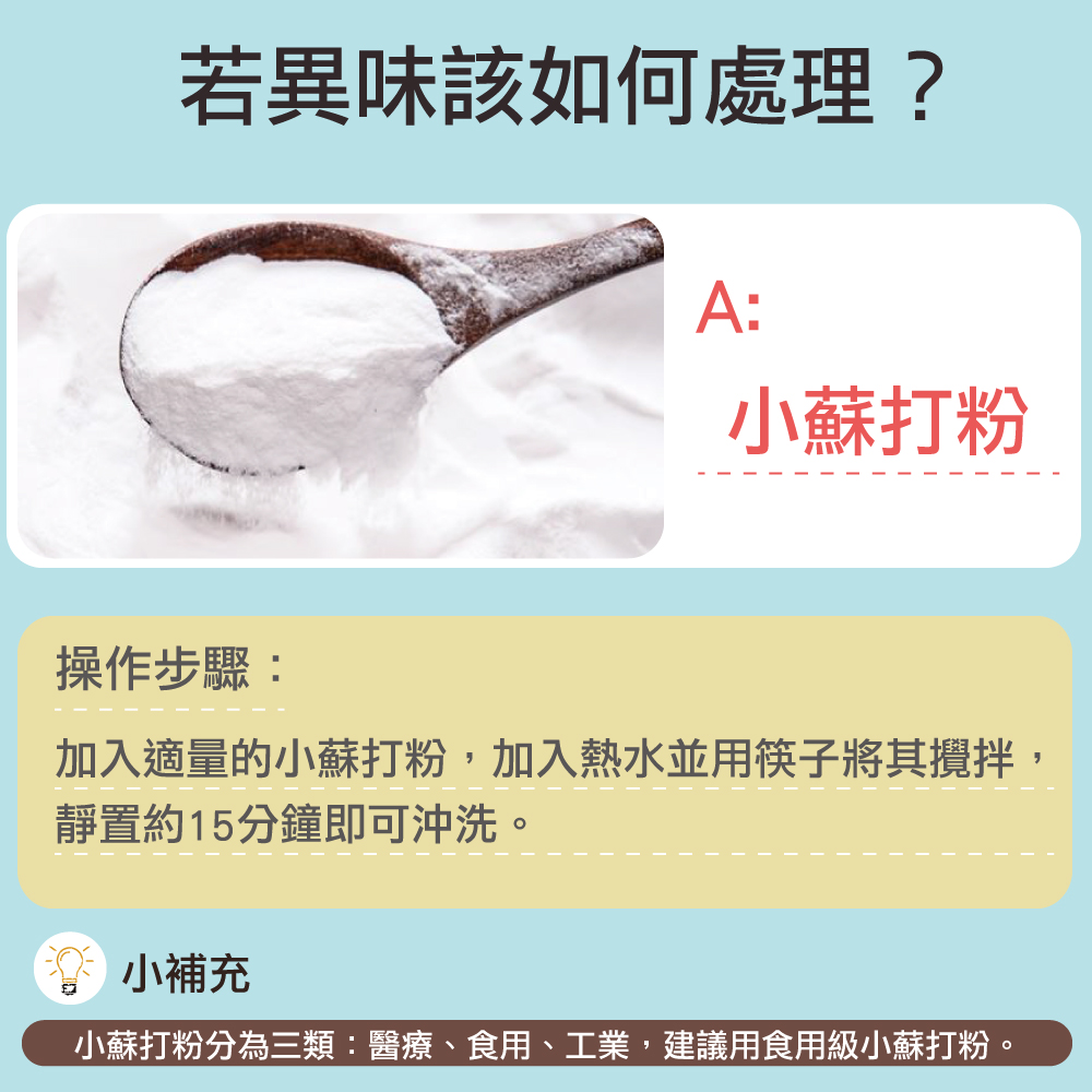 矽膠折疊收納食物保鮮盒(1200ml)