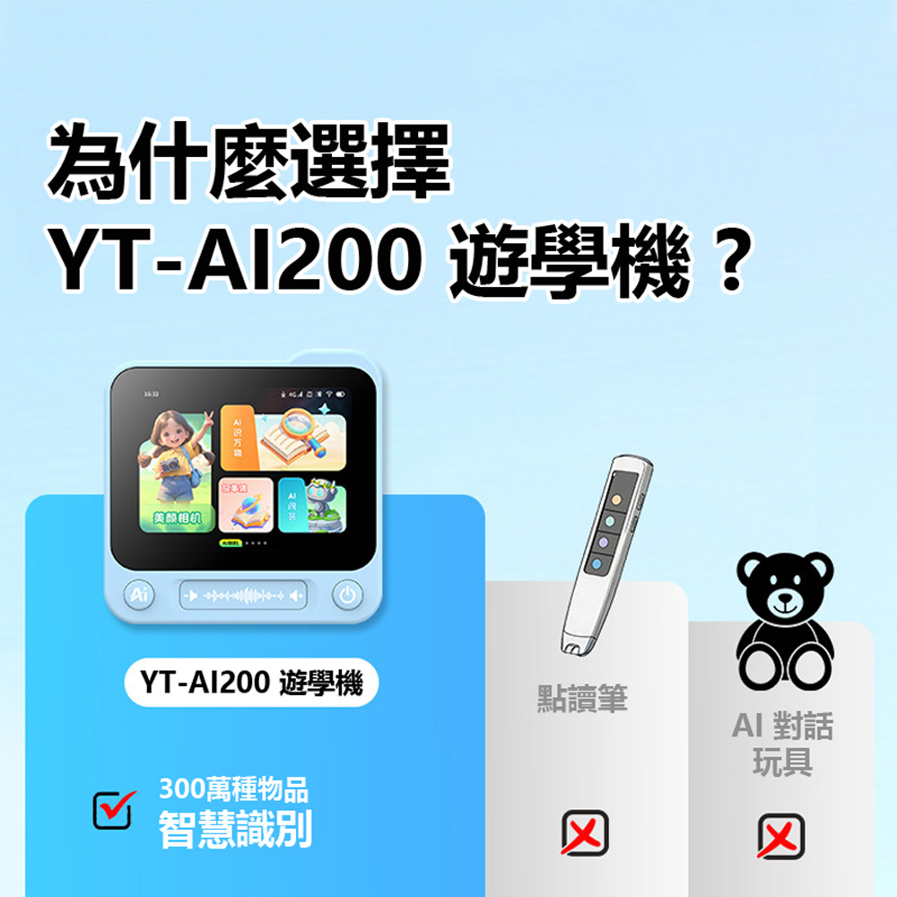 YT-AI200 AI智慧4G通話兒童拍照相機(2G+16G AI藝術照 AI拍圖識字識萬物 AI問答 益智遊戲 啟蒙學習)