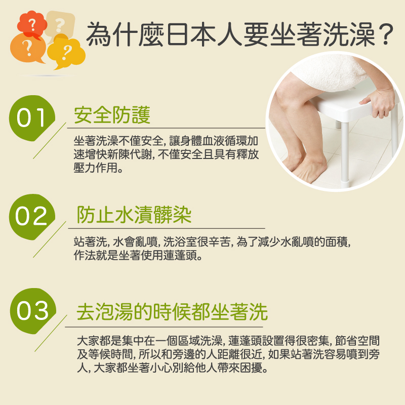 【Sunlus】三樂事穩固輕折U型洗澡椅 SP5613