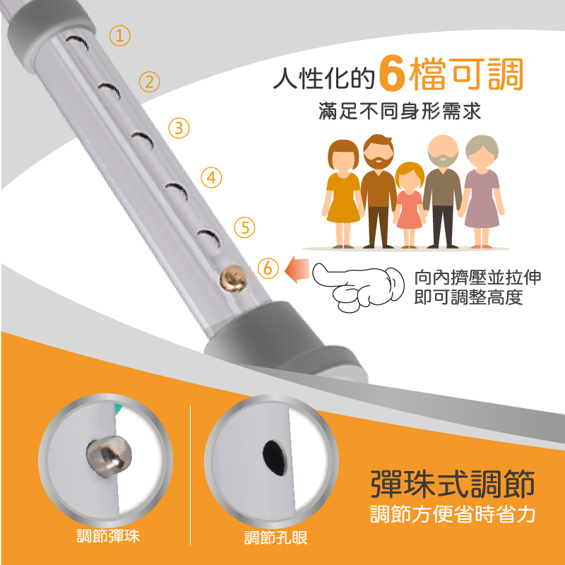【Sunlus】三樂事穩固輕折U型洗澡椅 SP5613