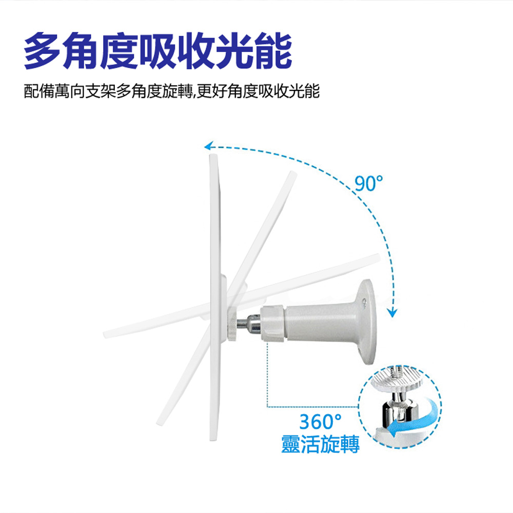 SUN-5W 5W供電太陽能板 適用網路監控攝影機/監視器 防震耐摔防水防潮防塵(多角度旋轉支架)