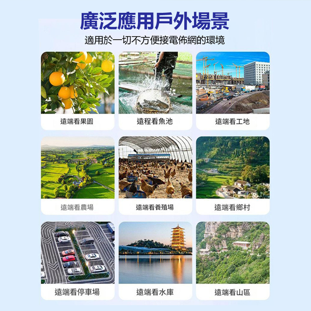 SUN-5W 5W供電太陽能板 適用網路監控攝影機/監視器 防震耐摔防水防潮防塵(多角度旋轉支架)
