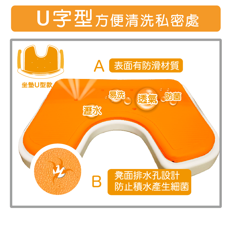 【Sunlus】三樂事穩固輕折U型洗澡椅 SP5613