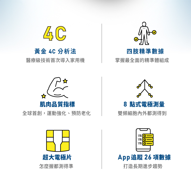 TANITA 4C技術 十二合一藍牙智能八點式體組成計RD-804LT