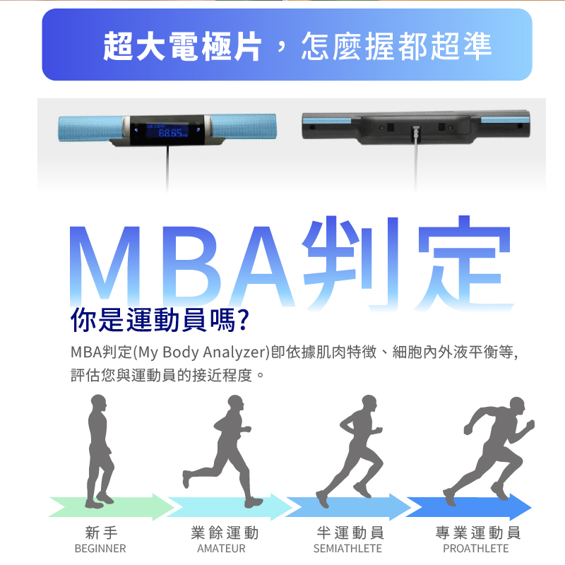 TANITA 4C技術 十二合一藍牙智能八點式體組成計RD-804LT