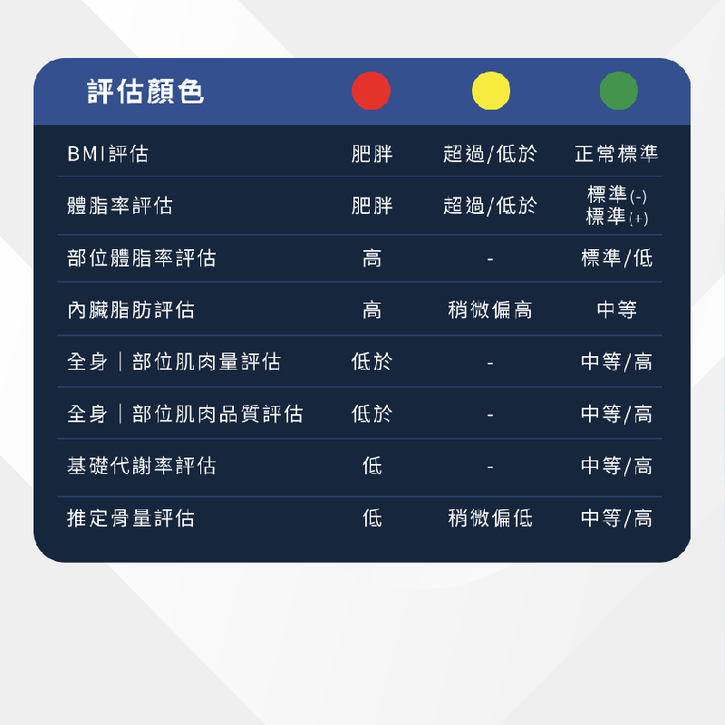 TANITA 4C技術 十二合一藍牙智能八點式體組成計RD-804LT