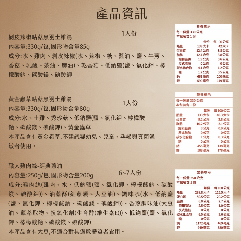【職人雞】雞肉絲經典蔥油(250g)